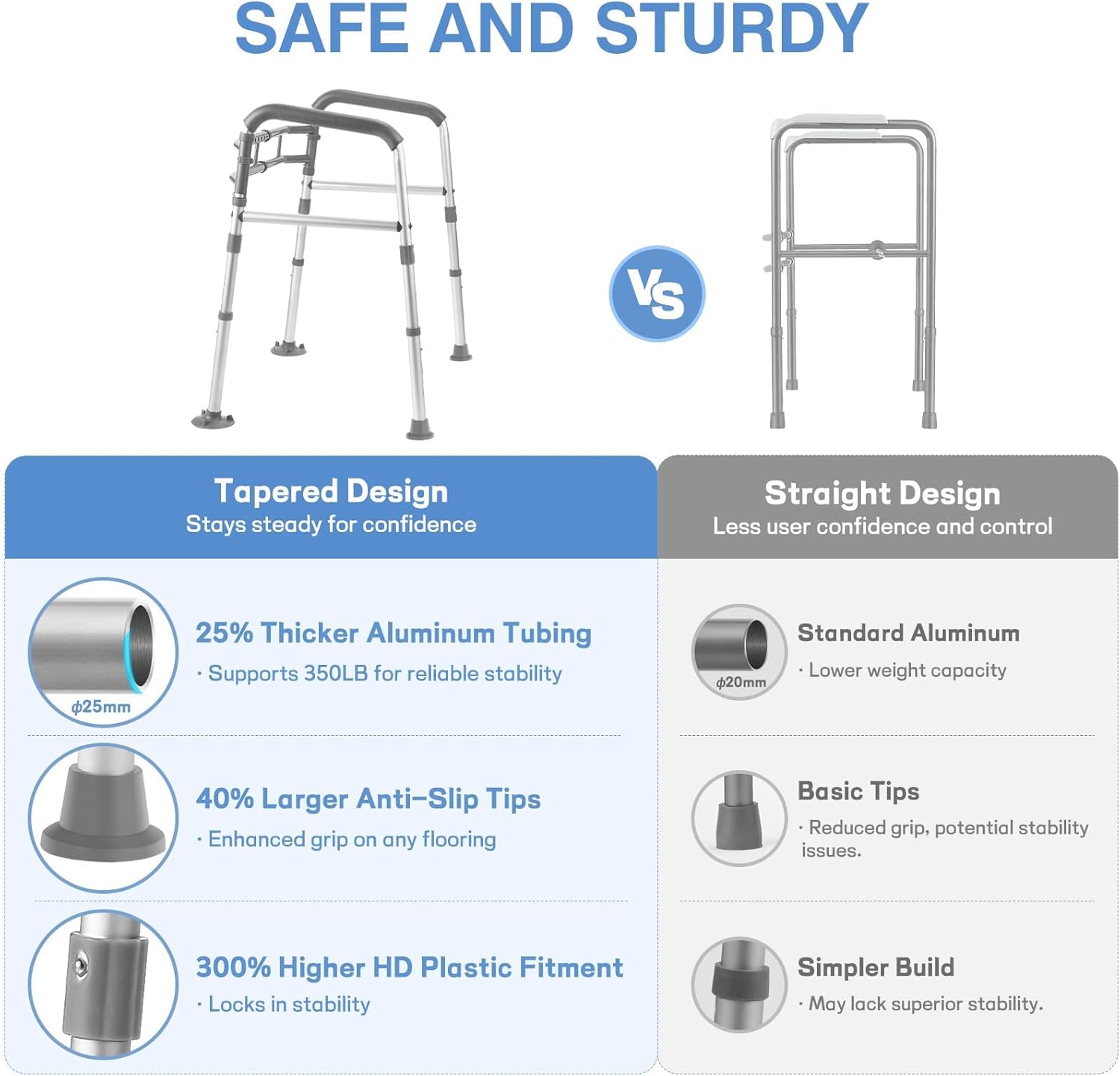 AssistSeat™ Steady Support